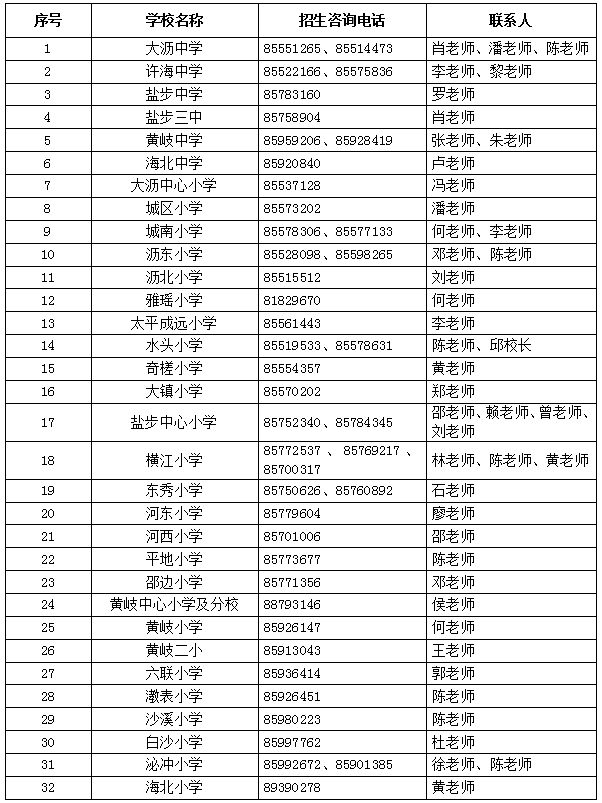 2020年大沥镇gdp_2020-2021跨年图片