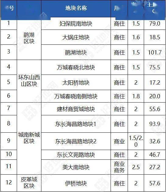 许村镇2020gdp_许村镇镇长江超(2)