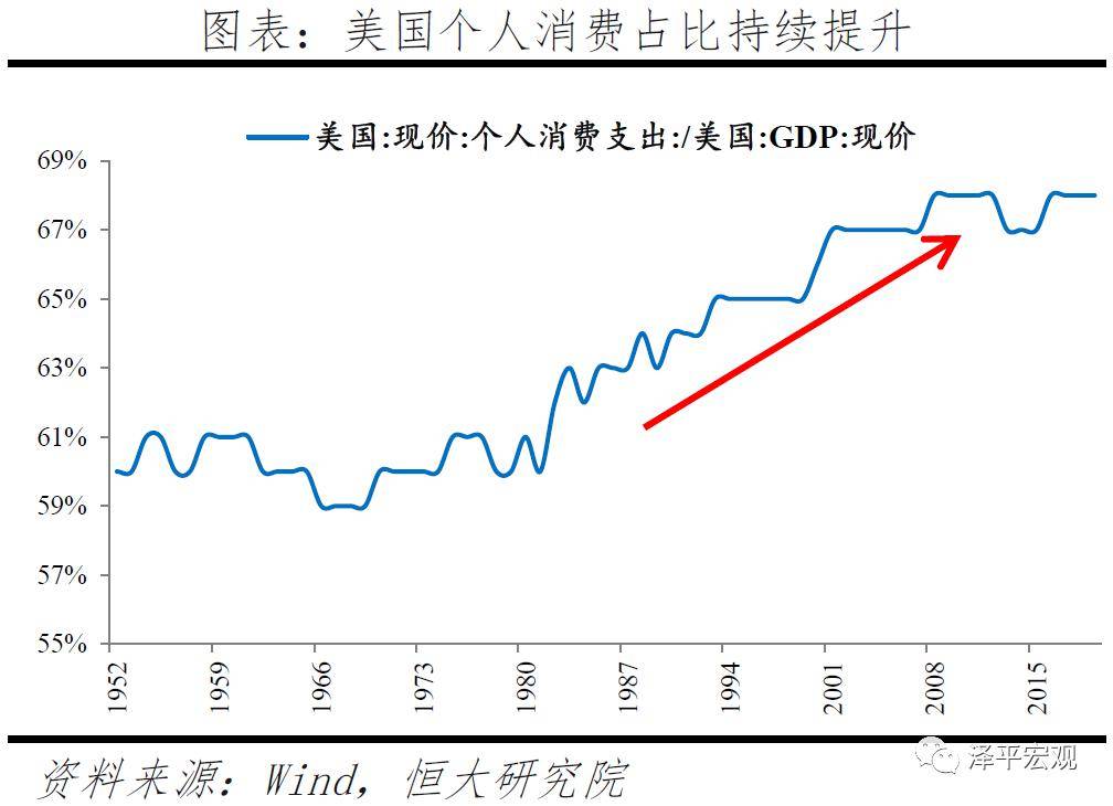 求经济总量生产函数_三角函数