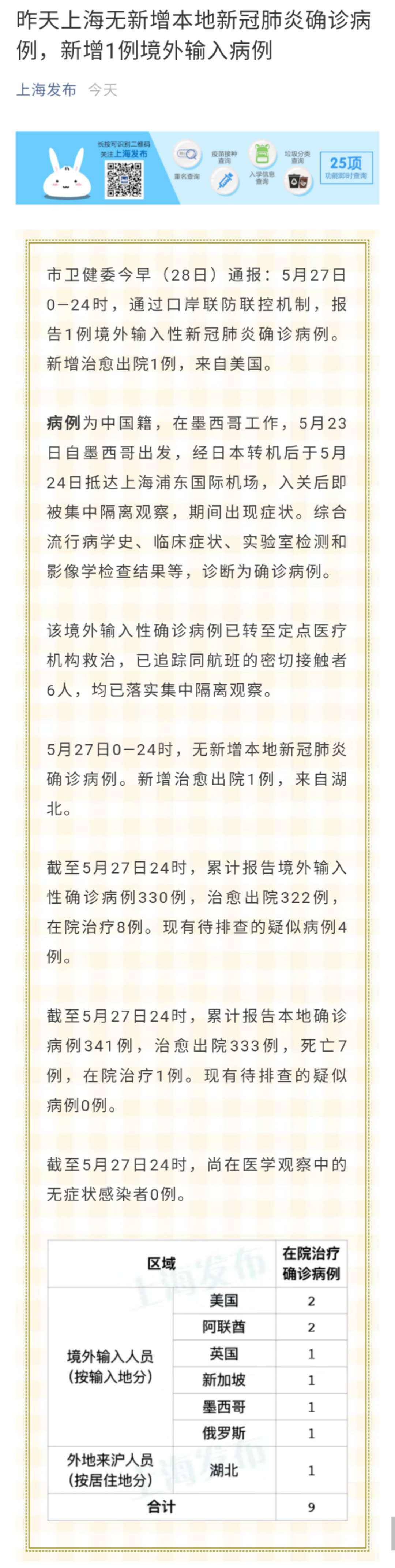 「免费推荐股票」上海新增1例境外输入性新冠确诊病例，详情公布：在墨西哥工作，经日本转机后于5月24日抵沪，同航班6名密切接触者已被隔离