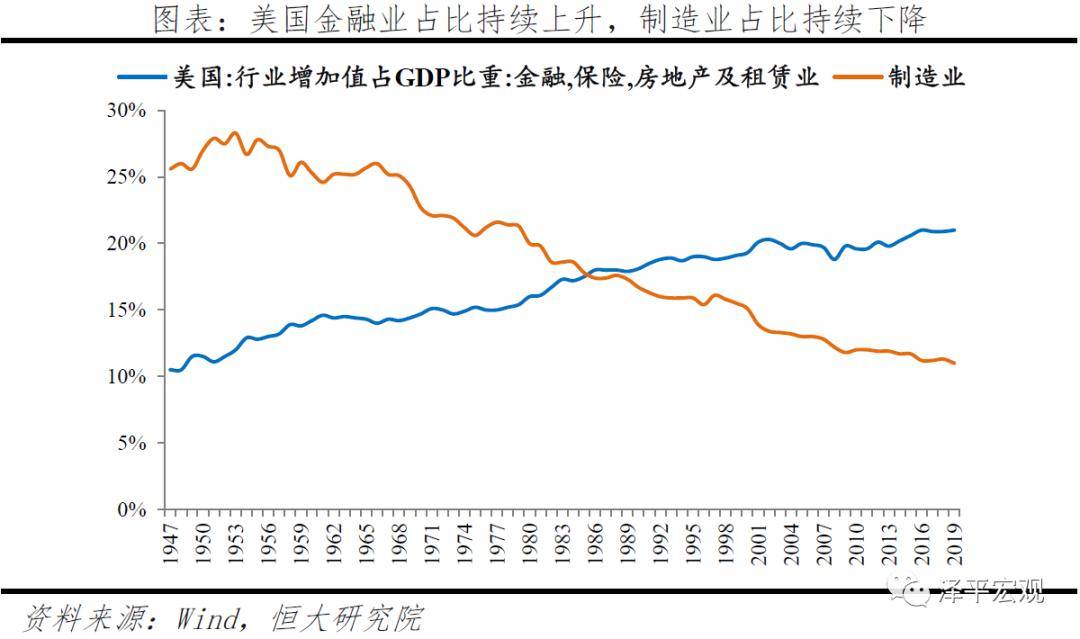 gdp=ndp=ni=y_如何使用GOplot画一张精美的GO分析图