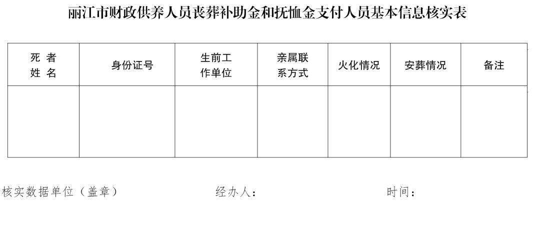 供养 财政 人口_湖南财政经济学院(2)