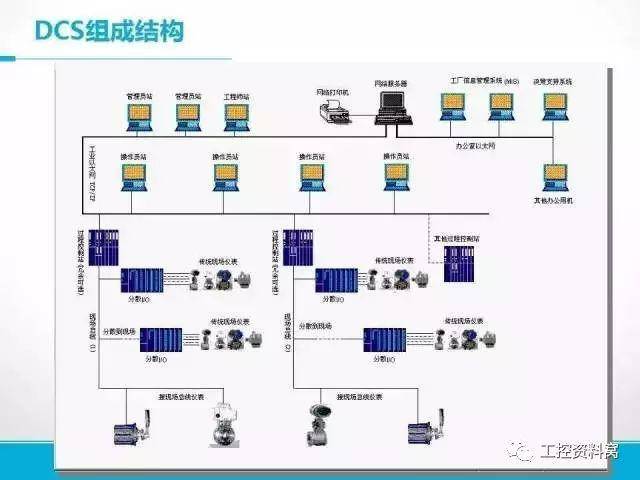 系统原理是管理的什么?_上环是什么原理图片