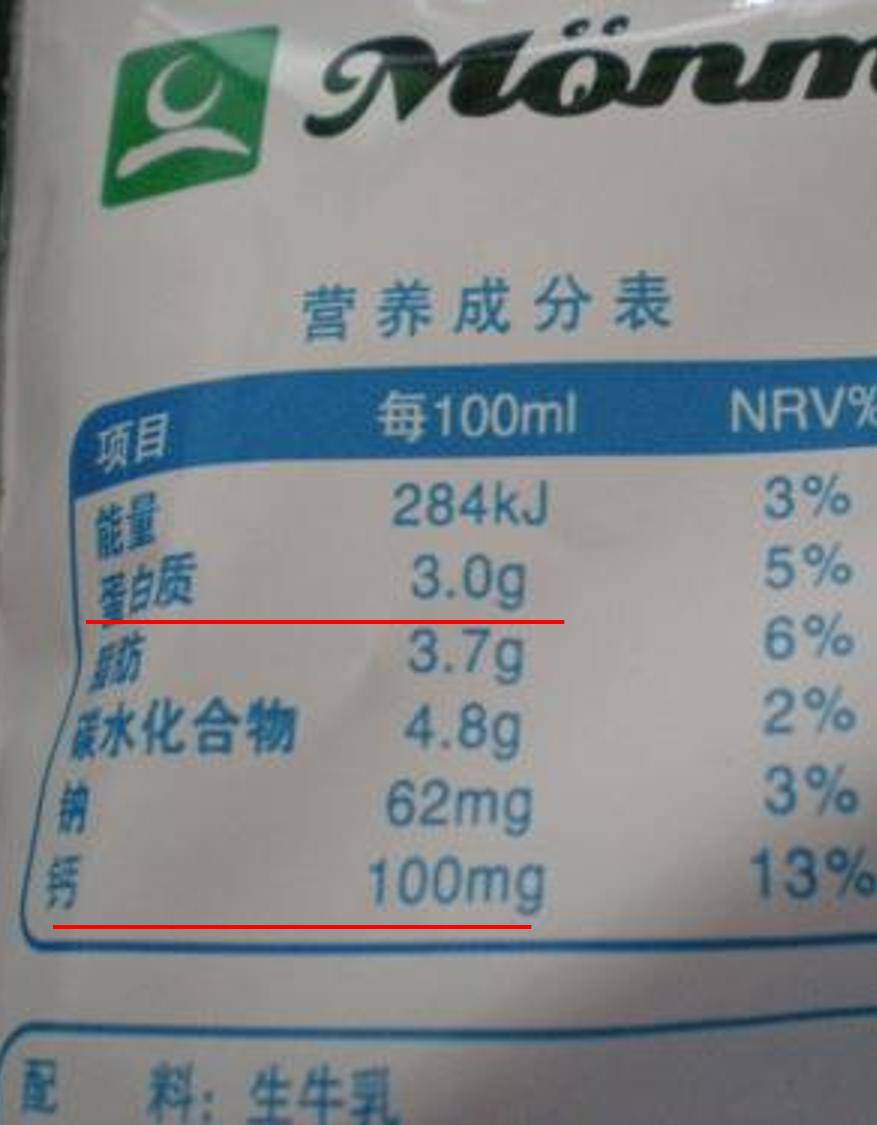 牛奶,羊奶,水牛奶,骆驼奶……到底哪种最好?