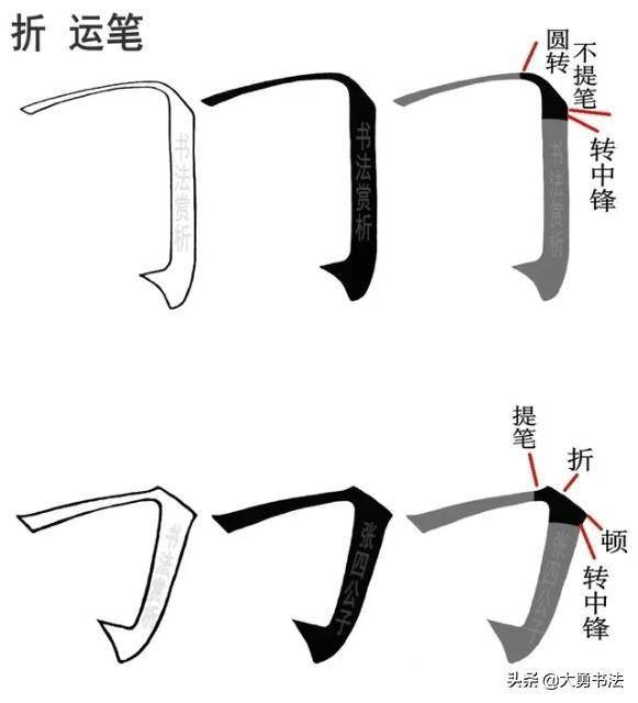 入门颜体楷书,掌握这三点"起笔,运笔,收笔",你还学不好吗?