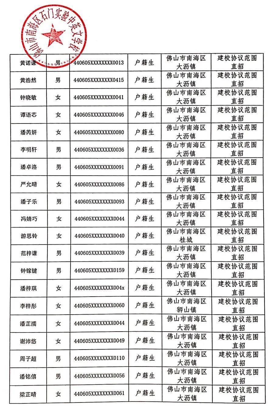 高级中学招聘_六安金安高级中学招聘简章(3)