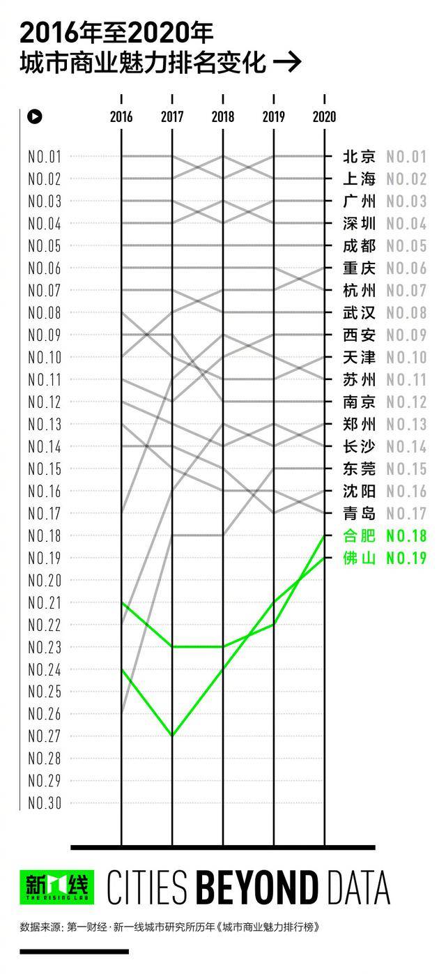 2017无锡市经济总量止指标_经济(3)