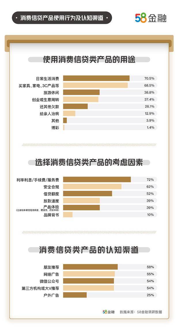 信贷总量余经济_我国经济总量第二