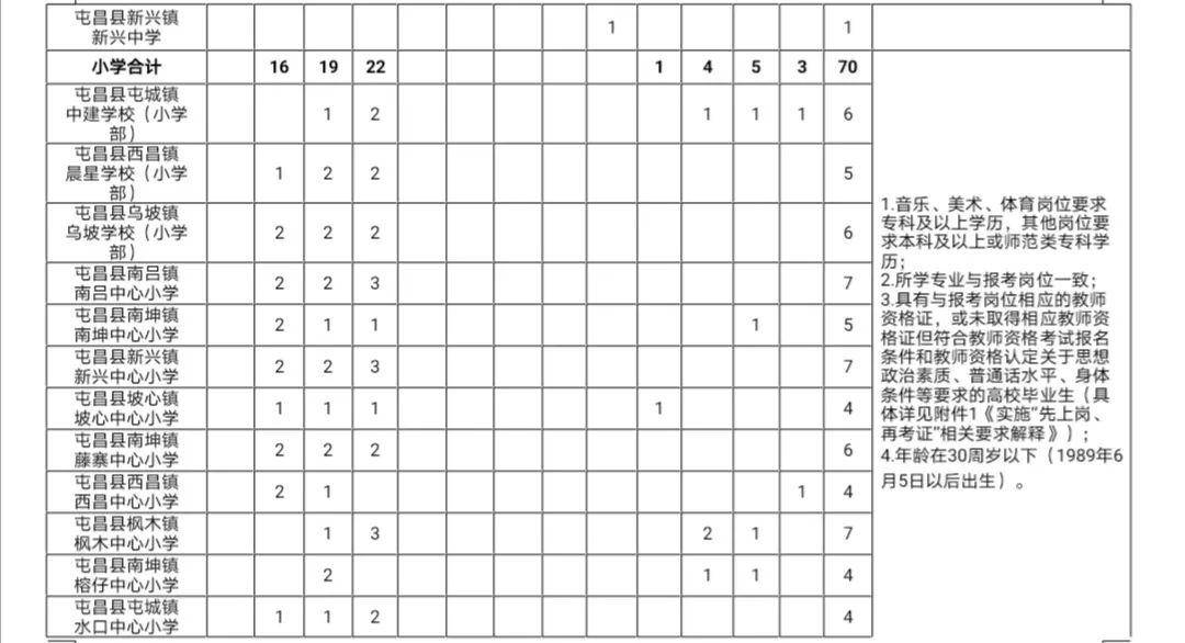 2020高县人口_高县土火锅图片(3)