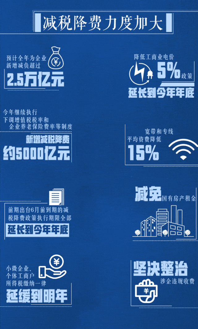 2020年两会指出中国G_中国地图