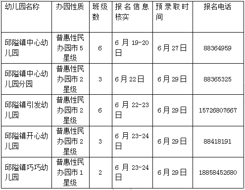 邱隘镇2020年GDP_邱隘镇实验中学