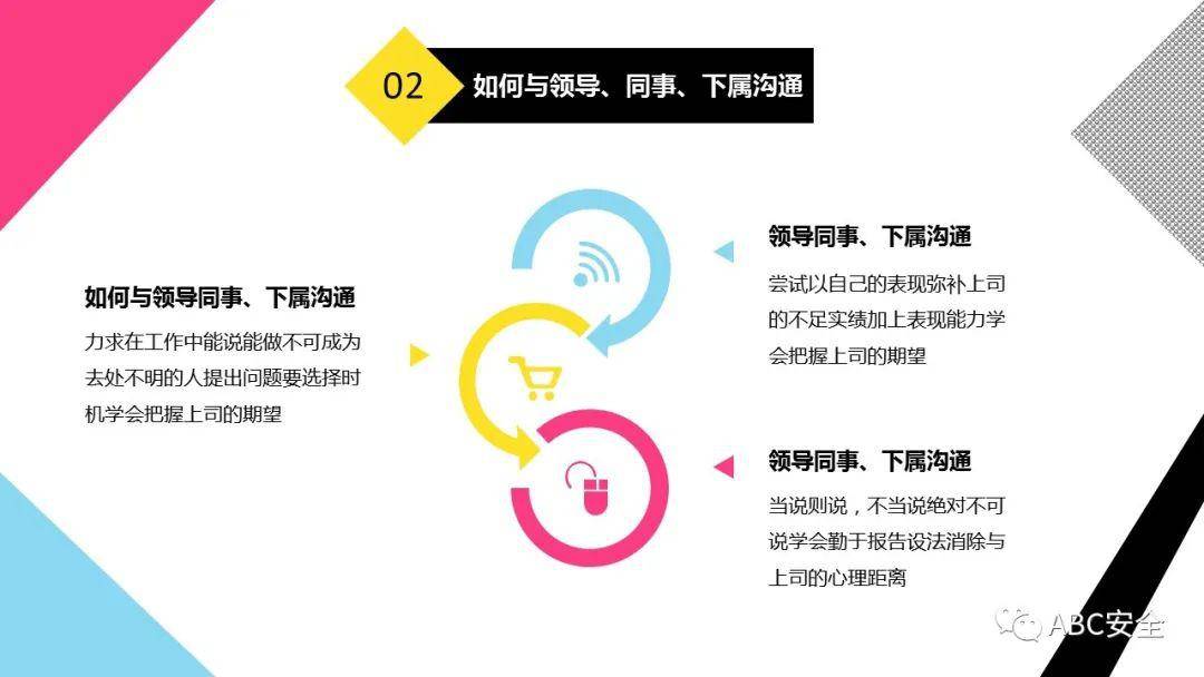 创意凝聚力培训|ppt