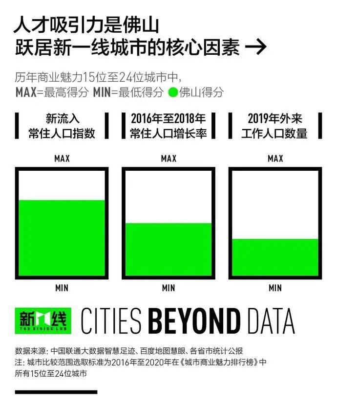 苏州2020年人口增长_苏州园林(2)