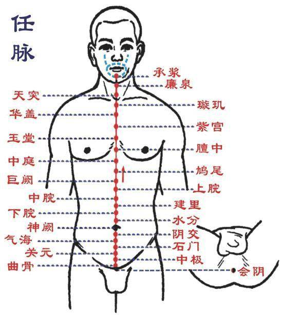 母乳清水多不浓怎么办