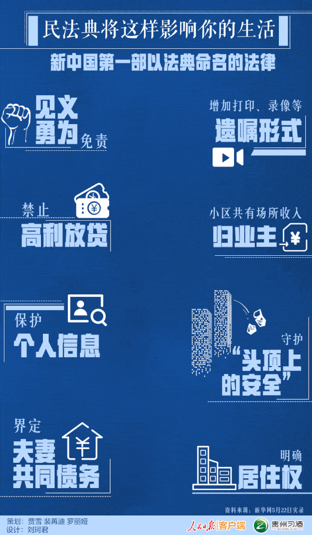 袁上万2020年gdp_2020年美国gdp预计