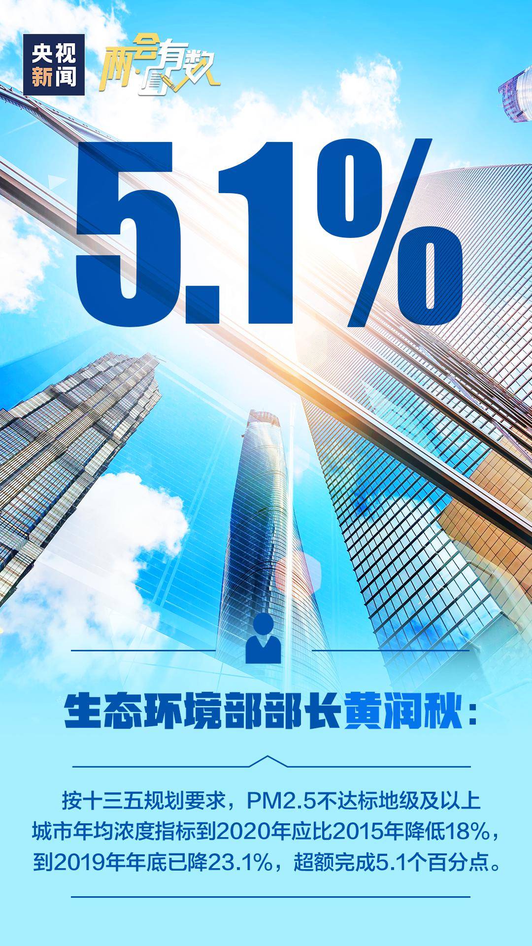这次人口普查会多少人_2020人口普查多少人(3)