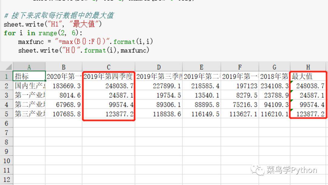 GDP的Excel_好玩的EXCEL图表 篇一 强我中华,用 EXCEL 动态图表看中国 50 年 GDP 攀升(2)