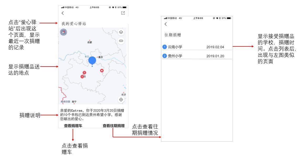 产品分析报告|微信读书,让我们不再“孤读” 产品分析报告|微信读书,让我们不再“孤读”