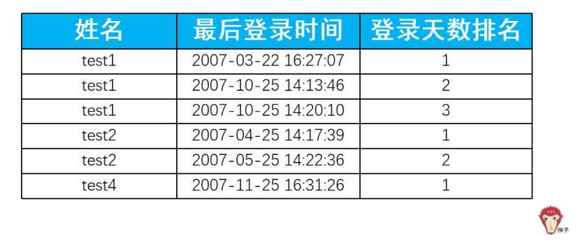 自来水基本用户人口怎样统计_自来水怎样来连环漫画