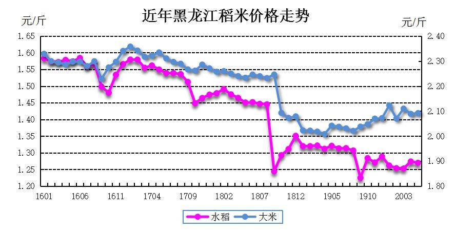 2020年5月各省GDP_2019年各省gdp排名图