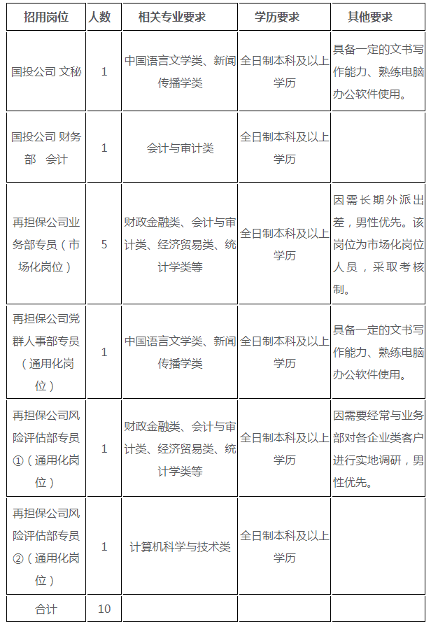 2020宁德1 6月gdp_2020年宁德新时代视频(2)