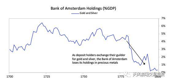 gdp英文解释(2)