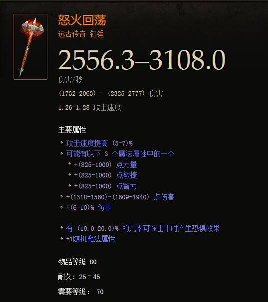 最贵游戏装备排行_细数那些网游中最贵的装备,第四件已成为游戏的象征