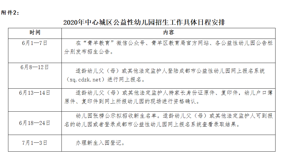 青羊区2020年GDP_青羊区地图