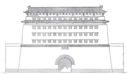 改建前的前门箭楼正面