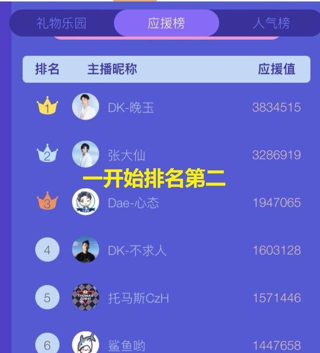 怎么才能上人气榜 b73b6fabd5f7429fb151aa3f99e2ccf4.jpeg