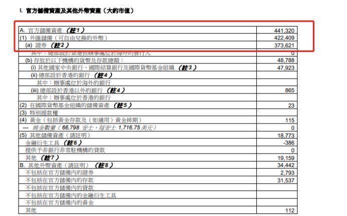 什么信号？A股突然暴涨:突破2900，港股狂拉800点