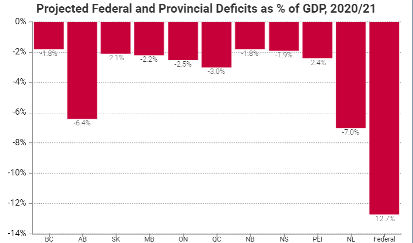 巴基斯坦2020年gdp是多少_巴基斯坦gdp(3)