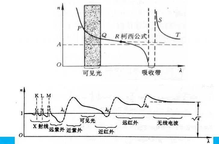 针管吸药水对应的科学原理是什么_吊针吊的是什么药水(3)