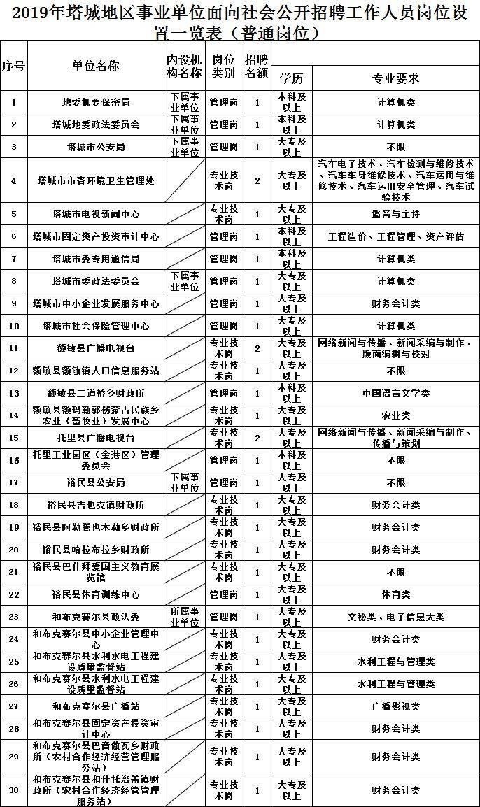 社会人口录_人口迁移与社会发展(2)