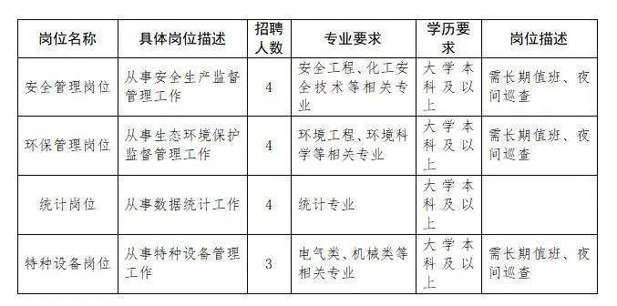 2020石家庄人口_石家庄2020城市规划图