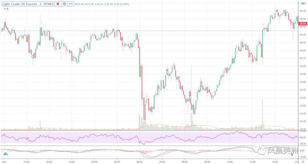 实时金价最近一周 eb56c0b31b864f8ba87a084a812750d9.jpeg