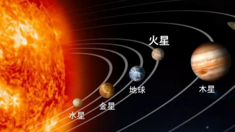 深度：谁先进谁落后？说说中、美、阿联酋三家探测火星的事