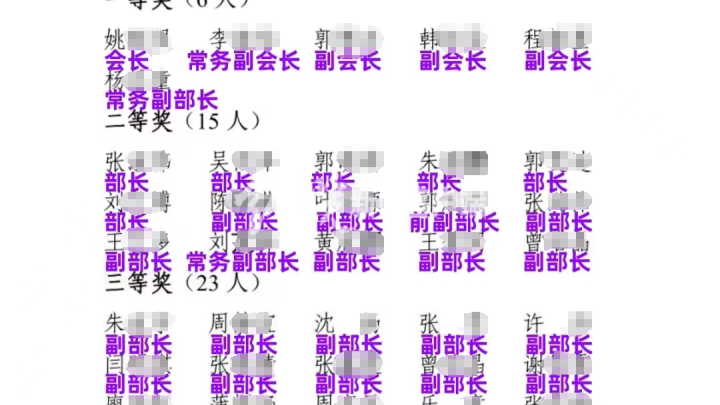武大书画大赛获奖者大半是主办协会干部,是评奖者谄媚还是受奖者虚荣?
