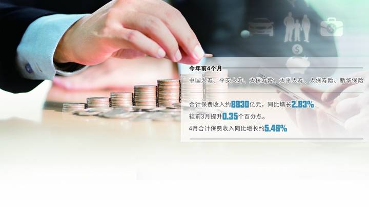 存款利率进入2时代,应该避免购买理财属性保险产品吗?