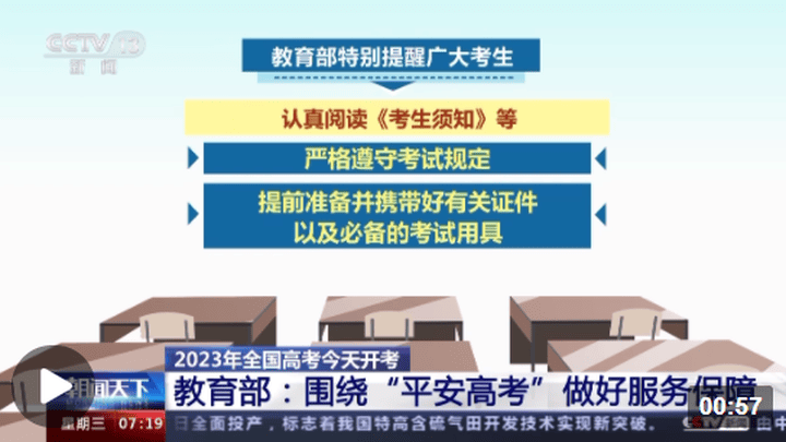 2023年全国高考,1291万考生奔赴考场,你怎么看?