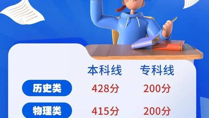 湖南省2023高考录取分数线出炉,你会填报志愿吗?