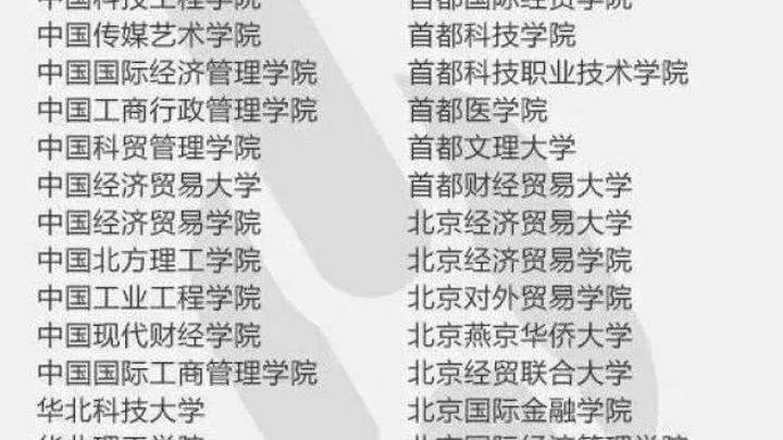 假大学年年被曝光,却成为打不死的小强,你认同吗?