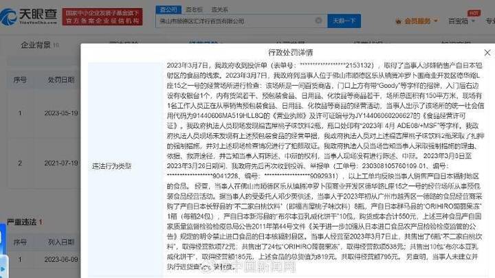 台州一公司售卖日本核辐射区润喉糖,被罚1.7万,你觉得合理吗?