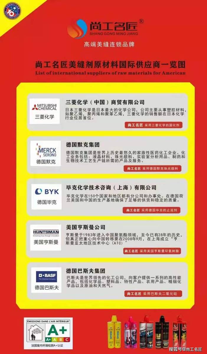 2021年美缝剂十大品牌尚工名匠美缝剂原料升级