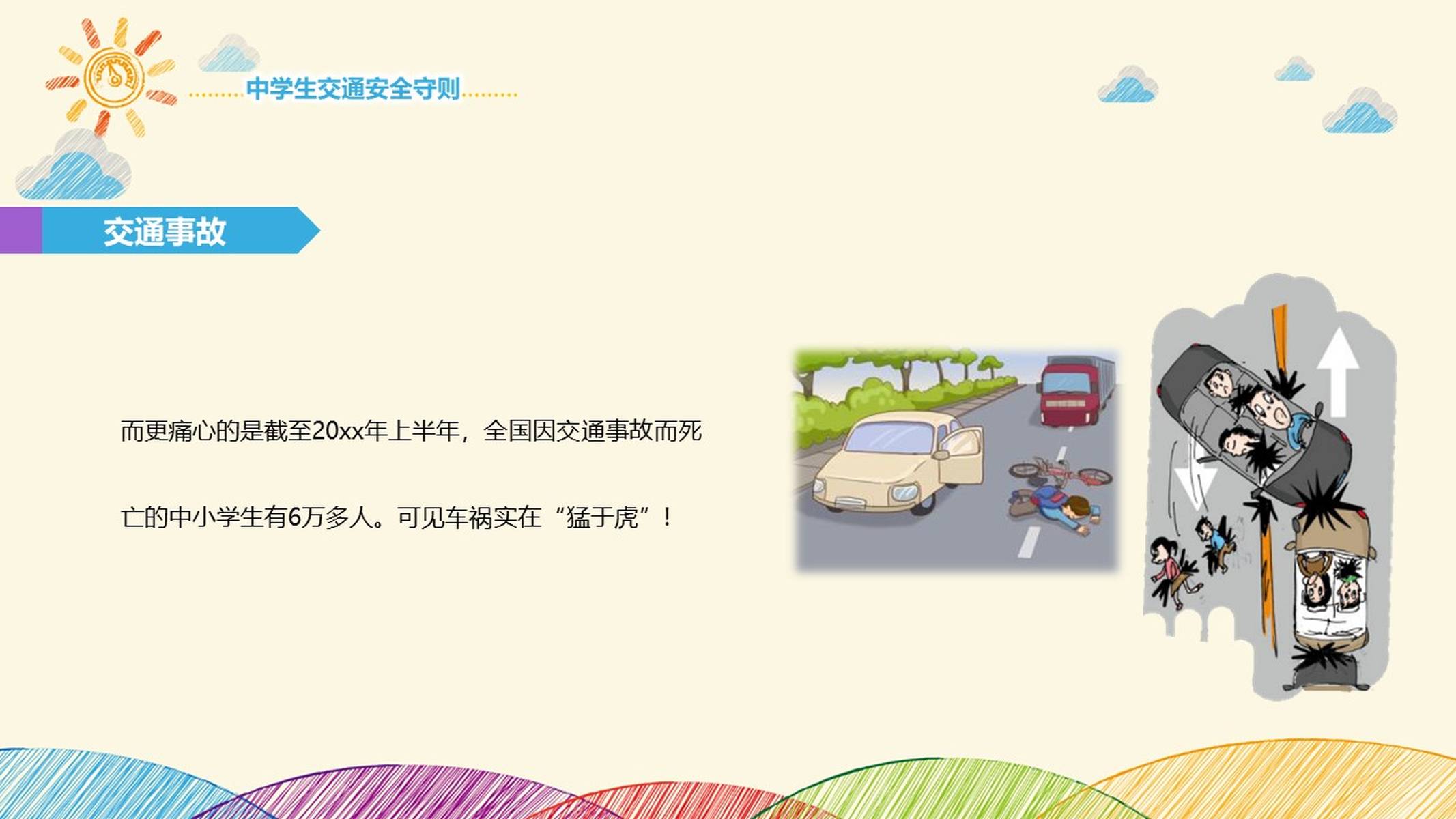 中小学生交通安全守则交通安全ppt课件模板