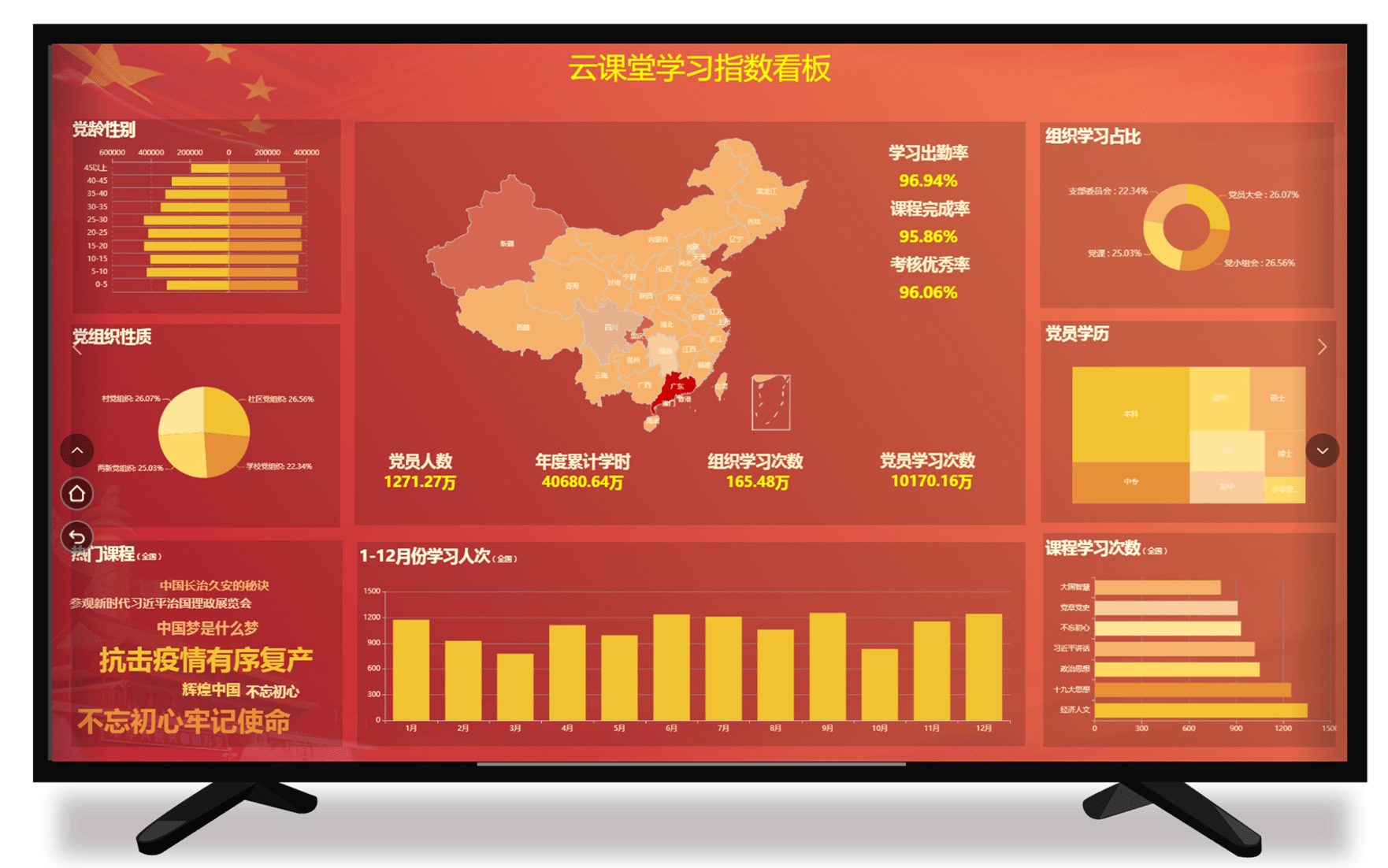 科技赋能,开启智慧党建新篇章