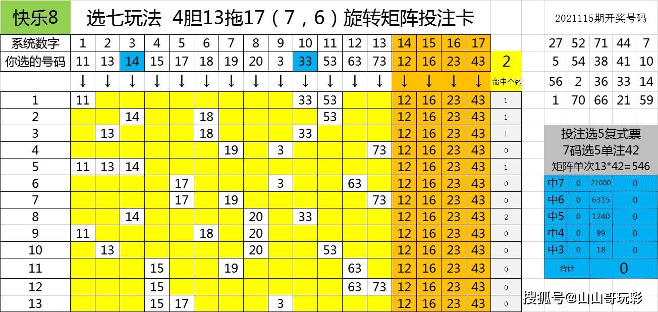 快乐8第2021116期一行一列搞定区间尾数胆拖矩阵是要胆拖均中