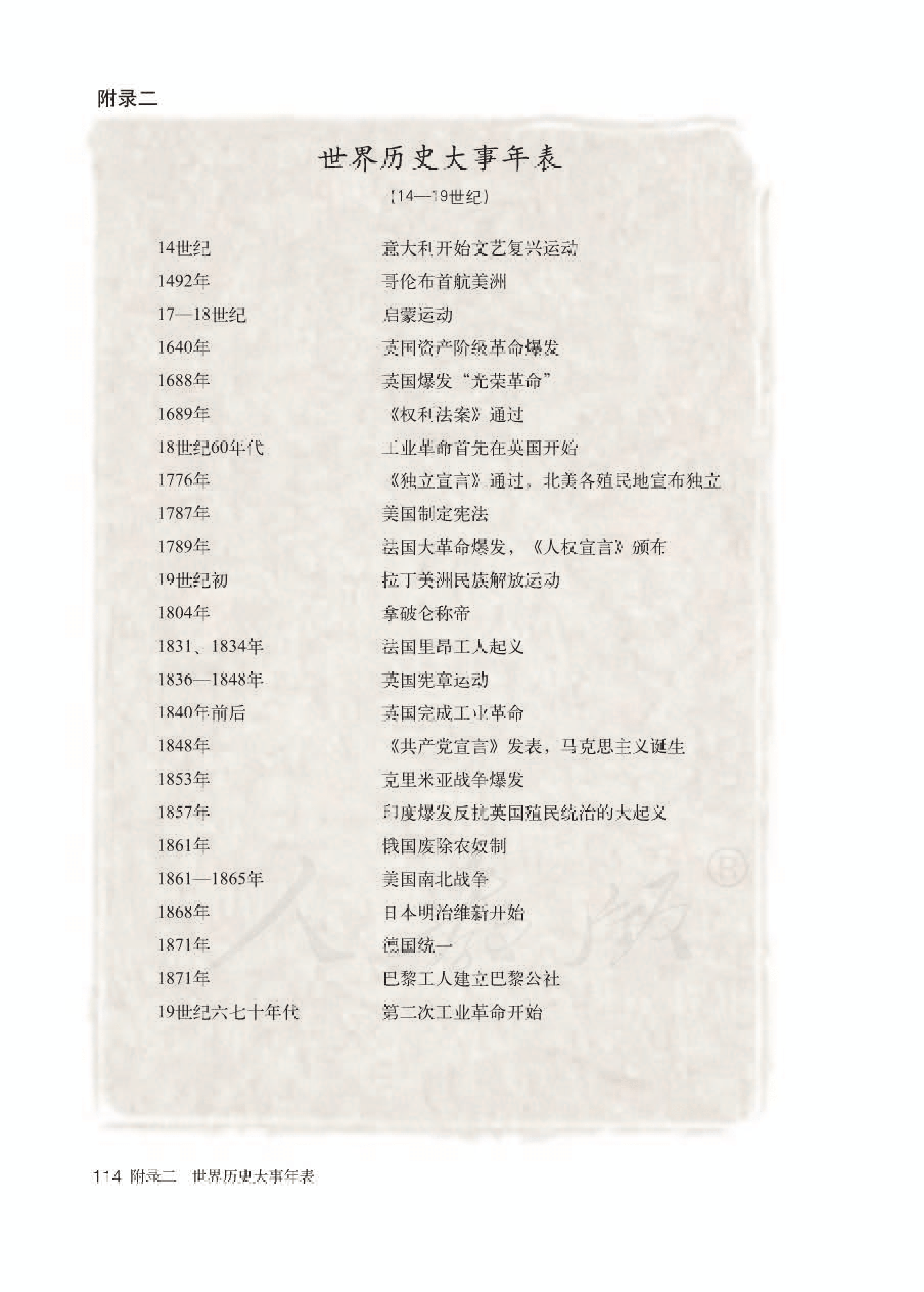 历史与社会八年级下册人教版电子课本高清pdf版