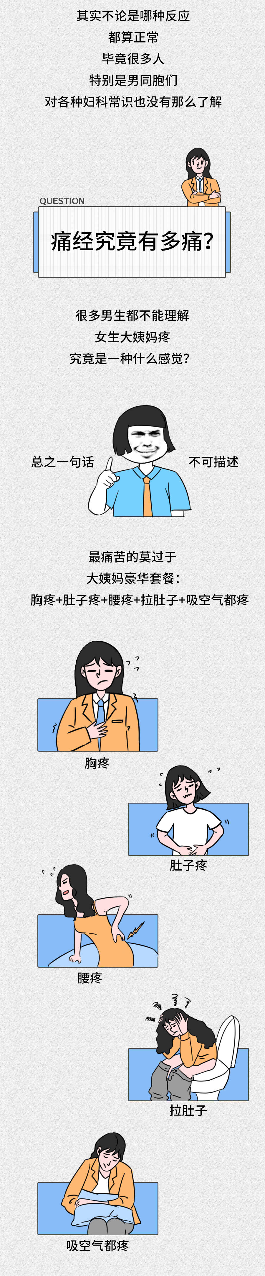 男性扫盲:痛经究竟有多痛?