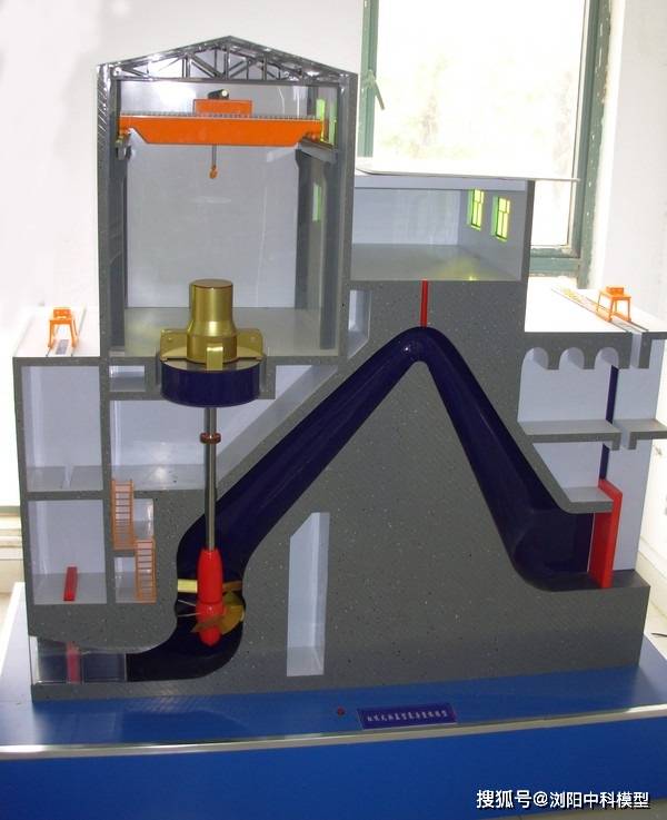 泵站模型水泵站模型泵房模型水泵模型离心泵模型